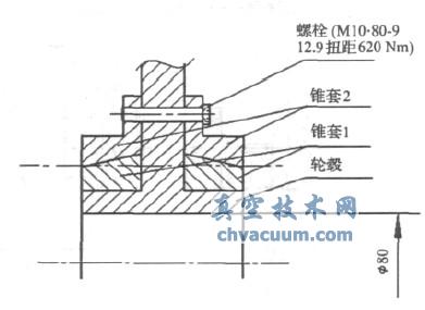 �����׶�ν�����