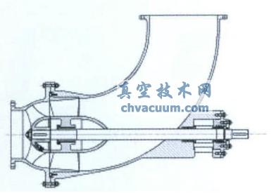 高比转数卧式混流泵结构示意图