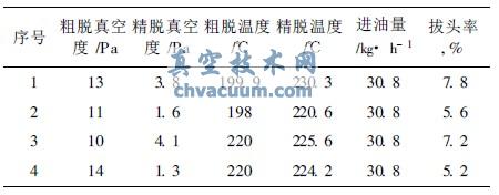 HVIS500����100#��ձ��Ͳ�������