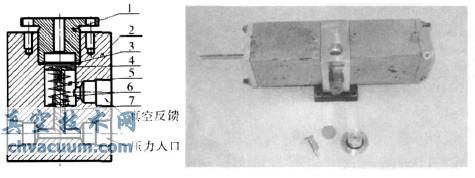 ����ʽ�������Ʒ�