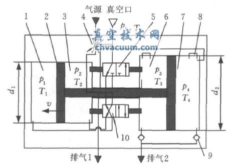 PVG����ṹʾ��ͼ