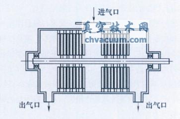 W.Becker���ַ��ӱ�