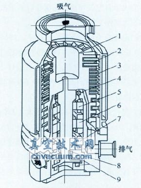 ��Ƶ�򸴺�ʽ���ӱ�