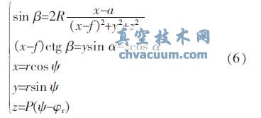 135型螺杆泵螺杆外旋风切削加工研究