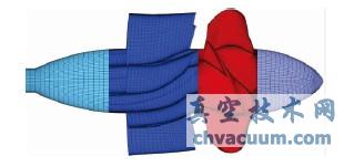 ģ������