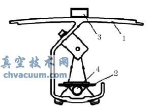 液氮防辐射屏和液氦板的空间布局