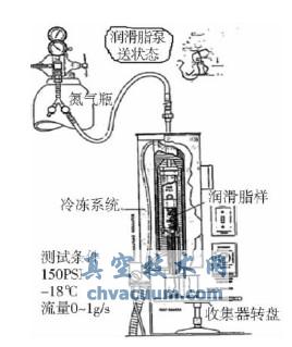 �������������ԭ��ʾ��