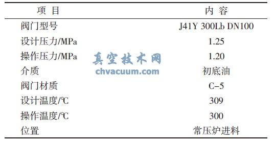 ���ŵļ�������