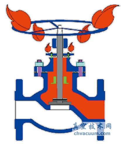 �����̸�й©��λ