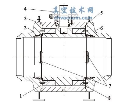 �������ӵ�����ʽ��