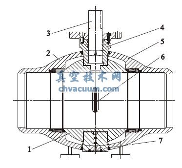 ���ͽṹ����