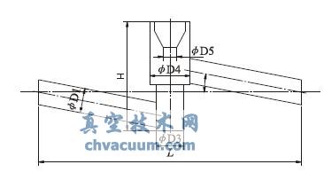 截止阀的流域结构