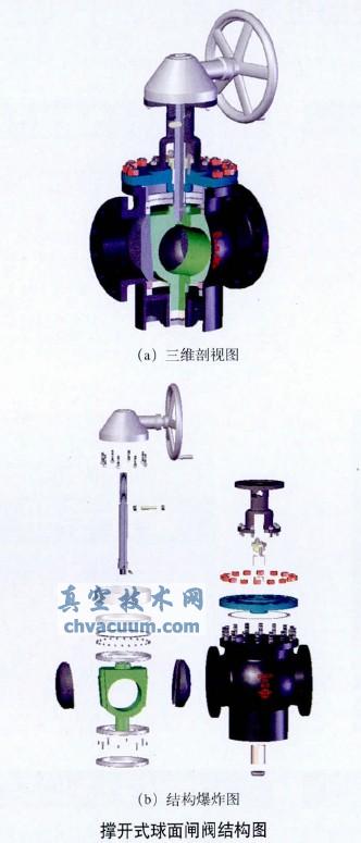 �ſ�ʽ����բ����ʹ��Ч������