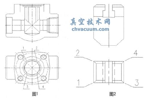 关于锻钢闸阀闸板导槽的加工方法