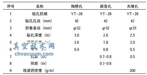 ���Ʋ�����