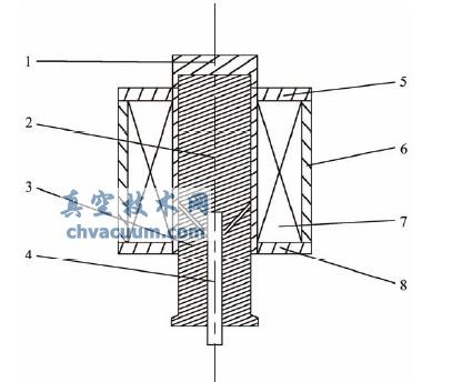 电磁阀结构示意图