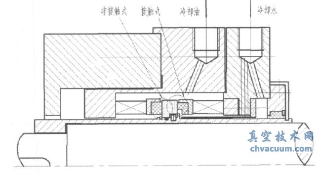 高温重油泵用新型机封结构