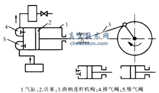 �����õĹ���ԭ��