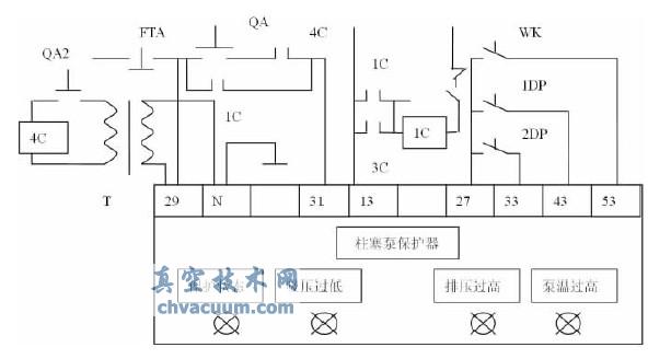 高压注水泵电控柜进行改制后的部分参考电路