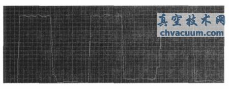 系统工作正常时压力曲线