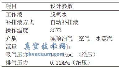 水环真空泵操作条件