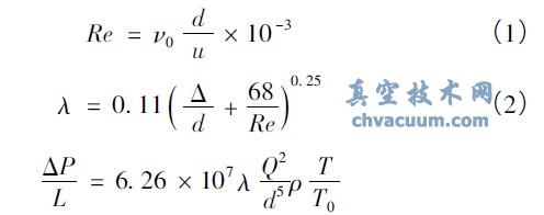 瓦斯抽放站水环真空泵运行工况分析研究