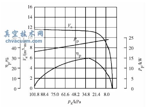 ˮ����ձ���������