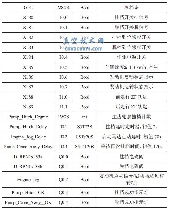 �������������ѹұ�����