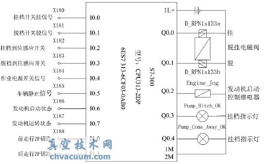 Ӳ�����ü�����ϵͳ