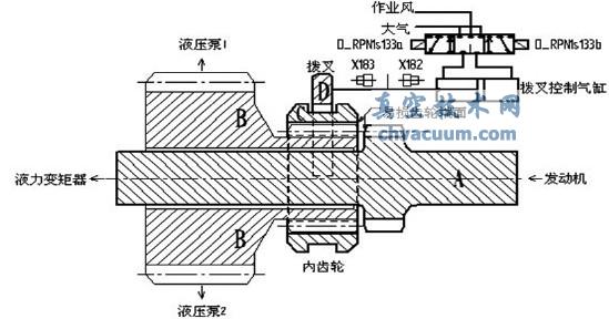 �����������䶯�����ݼ��ѹһ�е���Ƽ�ͼ