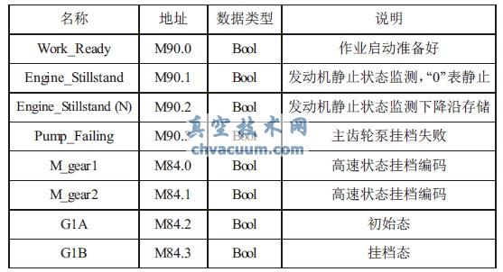 �������������ѹұ�����