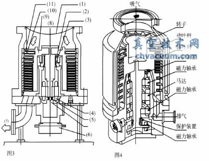 �����͸��Ϸ��ӱõĿ���