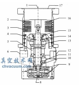 ��������ַ��ӱ�����ͼ