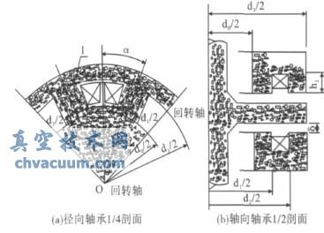 ��е�����Ĺ���