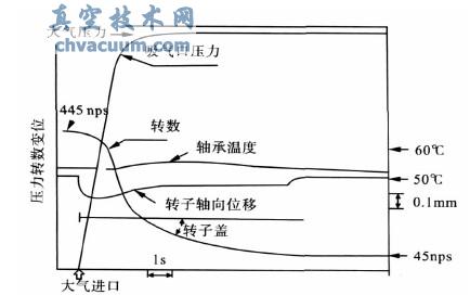 ���ַ��ӱô��������������