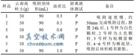 ���ϸ���������ʵ����