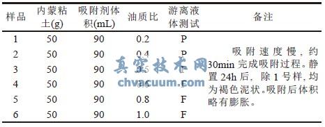 ����ճ������ʵ����