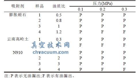 �����̶���Ŀ�ѹǿ��