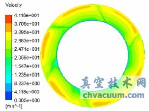 Ҷ�ֳ����ٶȷֲ�