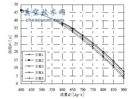 ���-��������