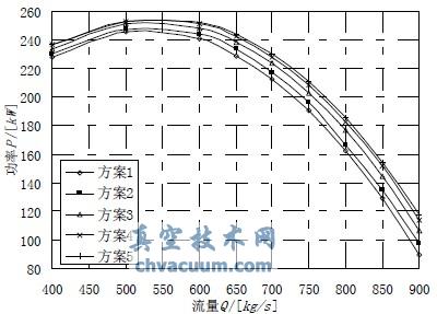  ����-��������