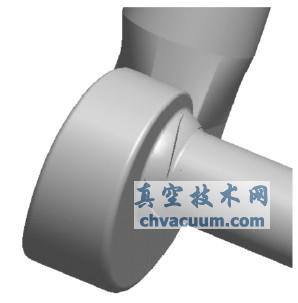 ������ģ��