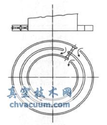 高真空油扩散泵的分馏装置
