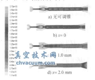 流动马赫数分布图