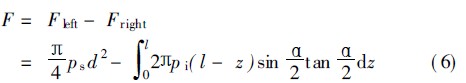 可调锥位于气体流动流场中所受到的气压力合力