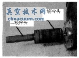 ��������е���ͷ