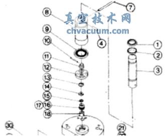CTI 400 �������