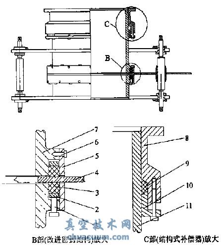 ��巧�ܷ�ṹ�Ľ�