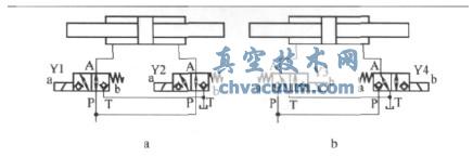 三位四通回路应用