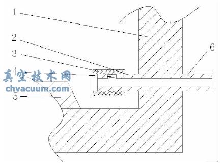 ���崵ɨ�ܽṹʾ��